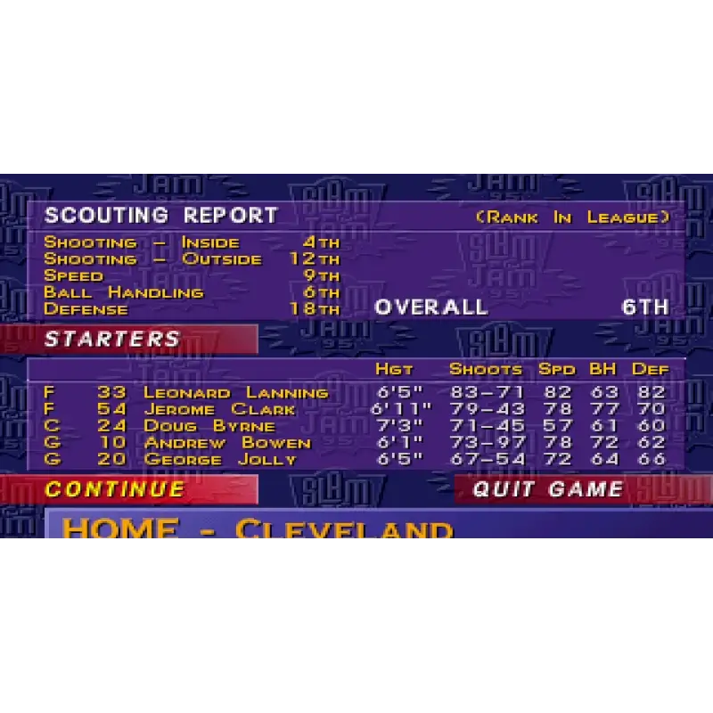 SLAM 'N JAM '95 3DO - Image 4